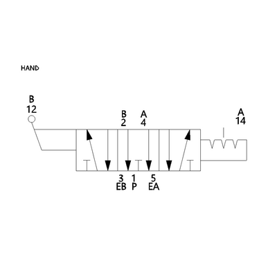 L23LD552O000000 NUMATICS/AVENTICS MECHANICAL VALVE L2 SERIES 4/3 OPEN CTR 3/8" NPT (HAND LEVER)